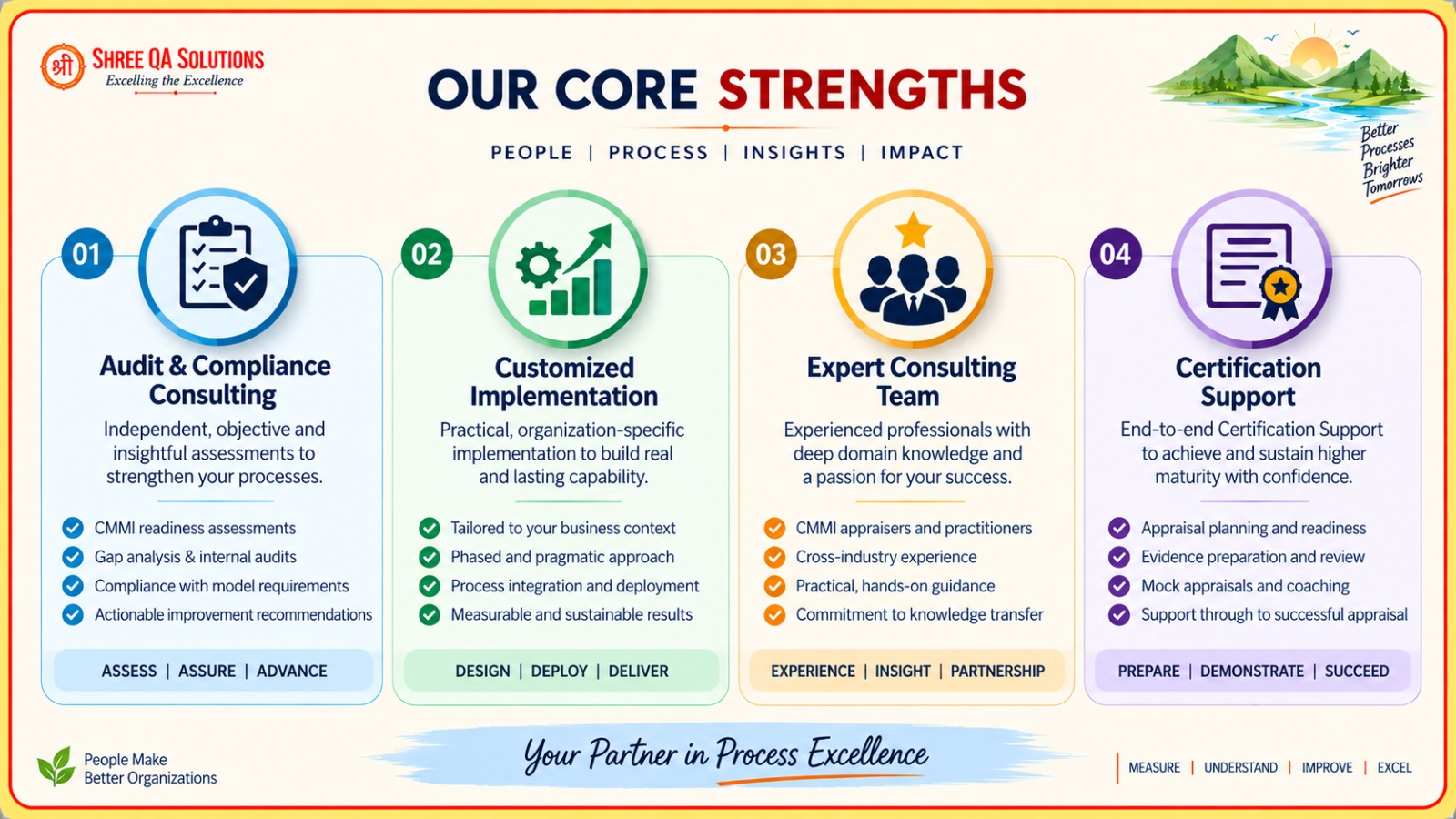 shree qa solutions